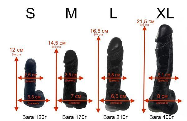 Мыло в форме пениса Чистий Кайф Red size XL, крафтовое мыло-член, натуральное SO2767 фото